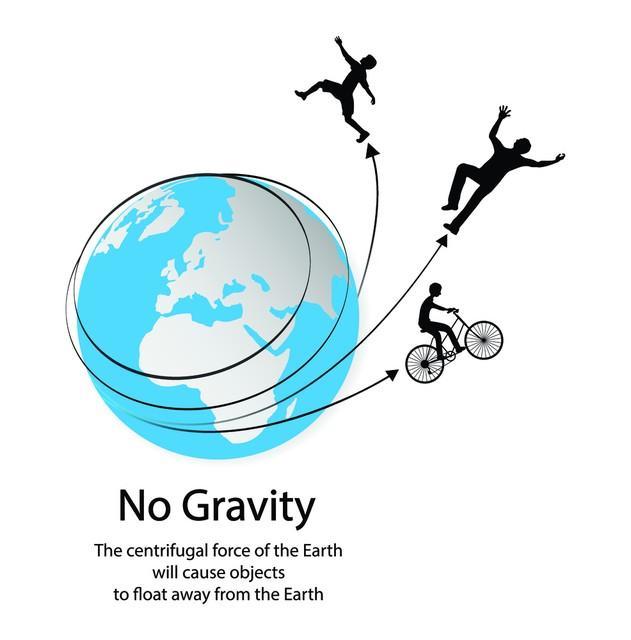 ▲(资料图)地球若失去引力会导致物体漂移,但NASA发言人辟谣称地球不会失去引力