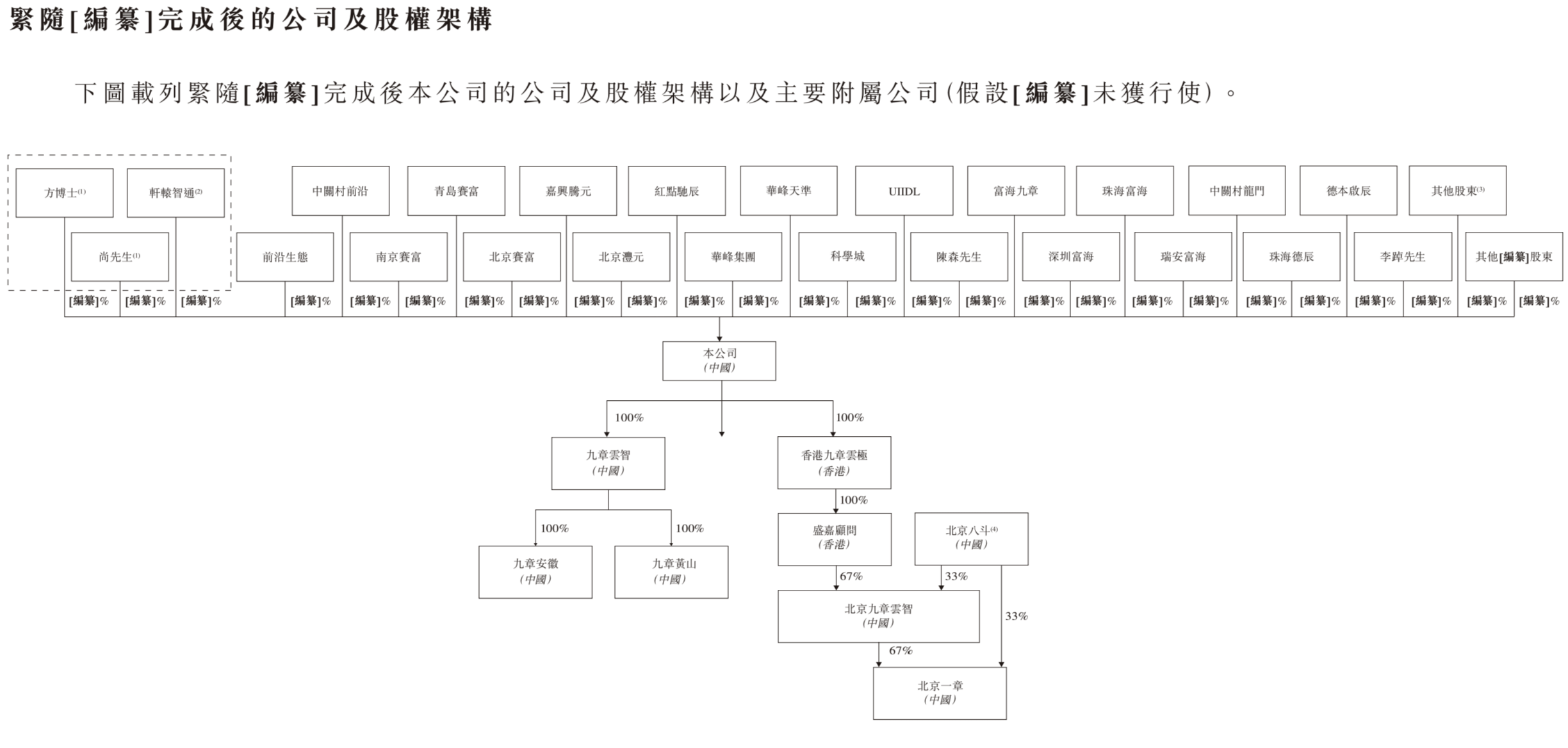 北京Token工厂冲刺港交所!年收入暴涨178%