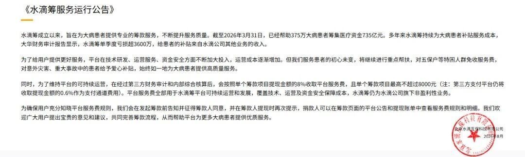 公益水滴筹服务费上调至8% 【水滴筹提现6831元被扣587元】 近