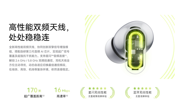 699元！华为FreeBuds Neo发布：自研第三代音频AI芯片、30dB降噪