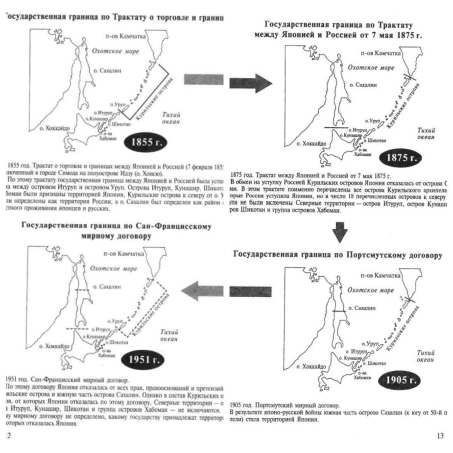 日方“88问”中1855、1875、1905和1951年日俄边界变化的视觉化呈现