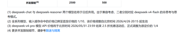 梁总的恩情还不完 Deepseek V4系列始终降价75%