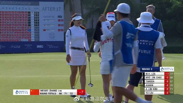 LPGA蓝湾大师赛第三轮 张维维72杆完赛国内可靠的配资平台，三轮-7杆