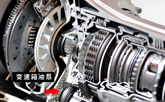 自动挡空挡启动更护车？老司机说出真相，开了几年才知道停车挡更省心-有驾
