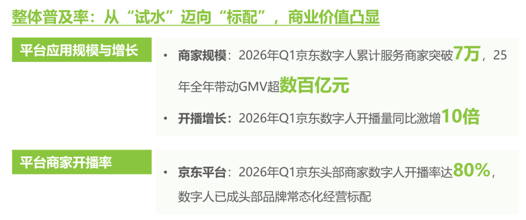 图源：艾瑞咨询