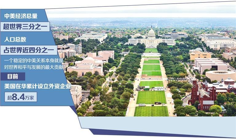 图为9月21日在美国华盛顿拍摄的城市景观。新华社记者 郝 昭摄