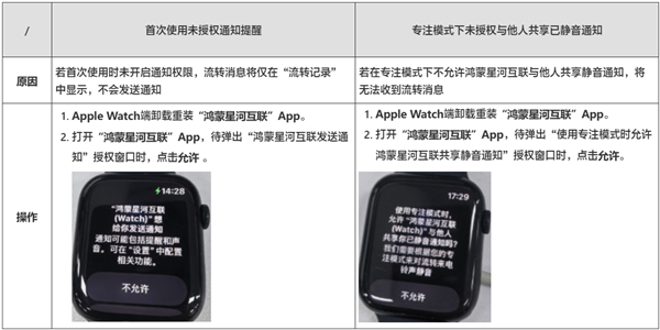 打通苹果生态！鸿蒙星河互联App登陆Apple Watch端：华为手机可配对苹果表