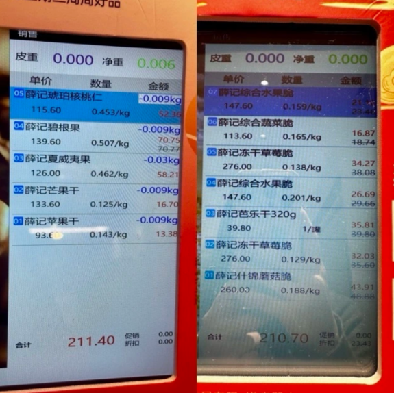 挑的时候有多爽,结账的时候就有多肉疼。(图/时代财经 摄)
