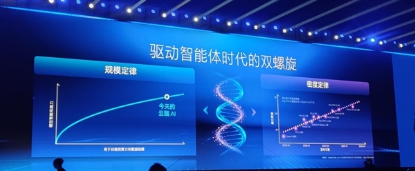 CPU重回中心位置！英特尔这场年度盛会讲了什么