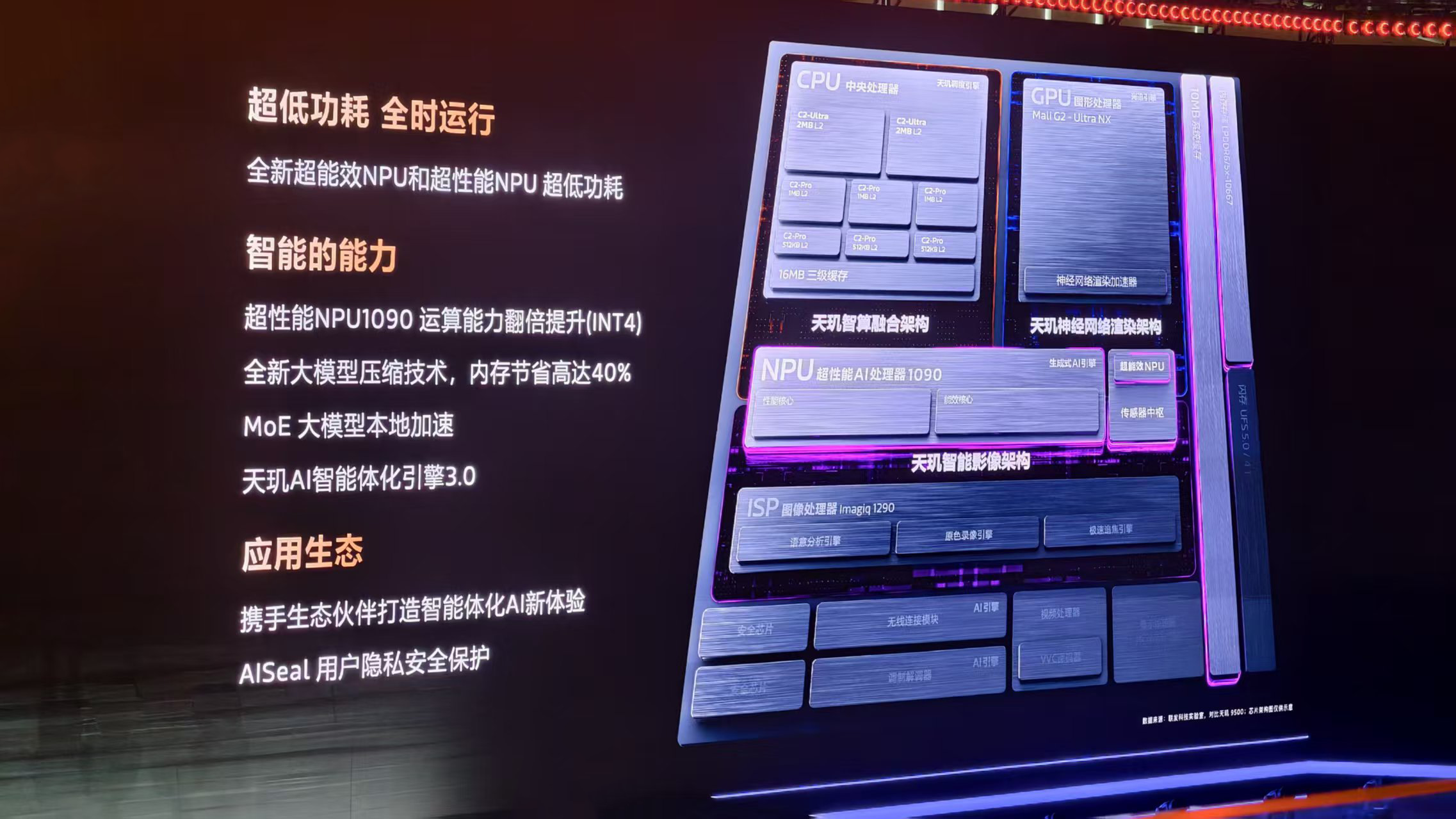 联发科，用AI把旗舰芯片重做了一遍