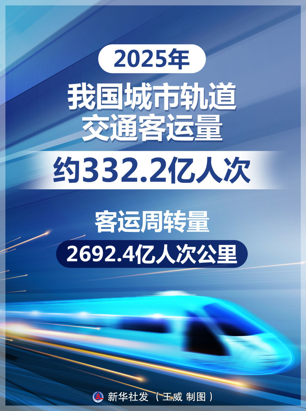 我国加快交通强国建设支撑经济社会高质量发展