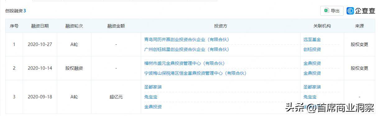 图源：企查查