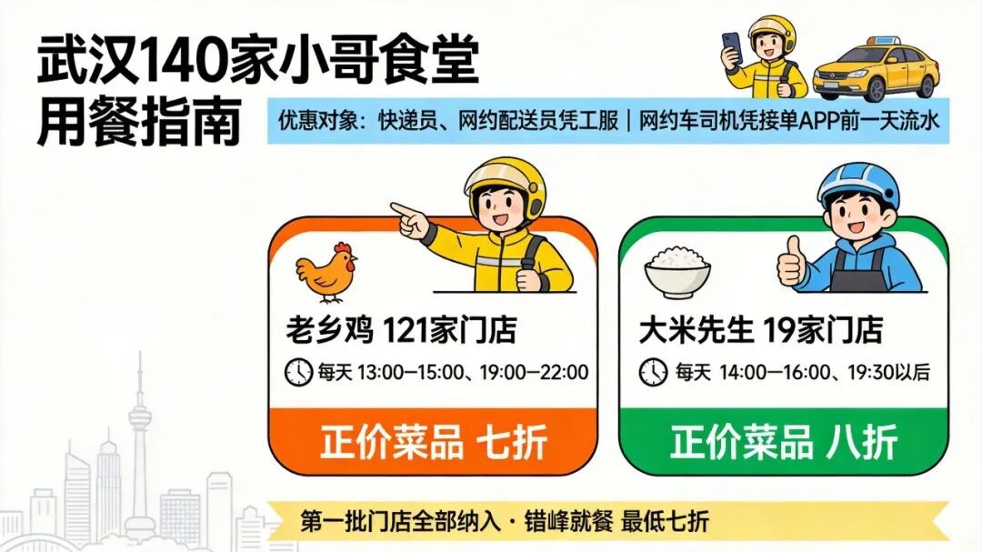 01_用餐指南.png