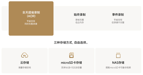 329元！小米智能摄像机4 Pro发布：4K画质、机身一键通话