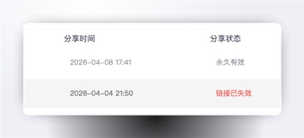 史上最严!网盘禁止传播海外影视资源引热议:大量公开分享链接一夜失效