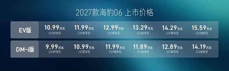9.99万起售,海豹06上新,家庭用户该怎么选?
