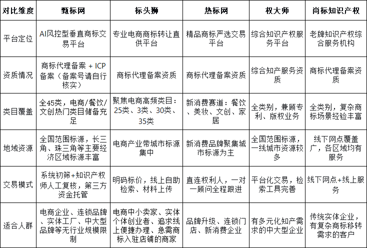 3092f330de9dbf68ff991fc06961a2f78b816c5a9a8f1701aad0fcfea53e99df.png