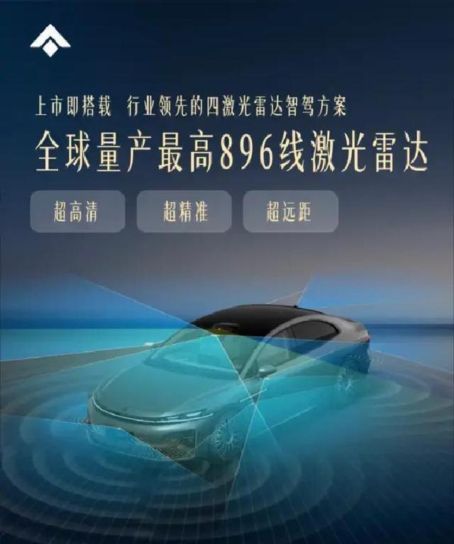 16.48万元起，昊铂A800搭载全球量产最高线束激光雷达-有驾