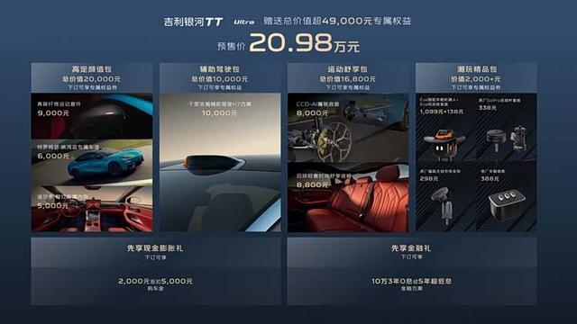 预售20.98万元，限量999台，吉利银河TT Ultra能打动年轻人吗？