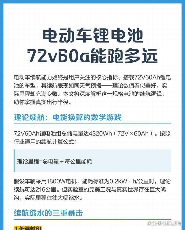 72V续航更长还不值？4个真实弊端曝光，选60V才是务实之选-有驾