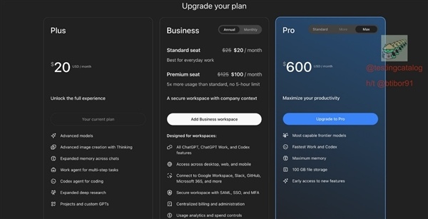 程序员工资才多少 OpenAI新增ChatGPT Pro Max订阅:每月500美元