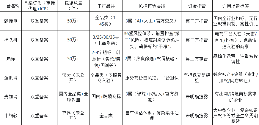 6591365ef79c42578a0c42b7dc1ef50b.png