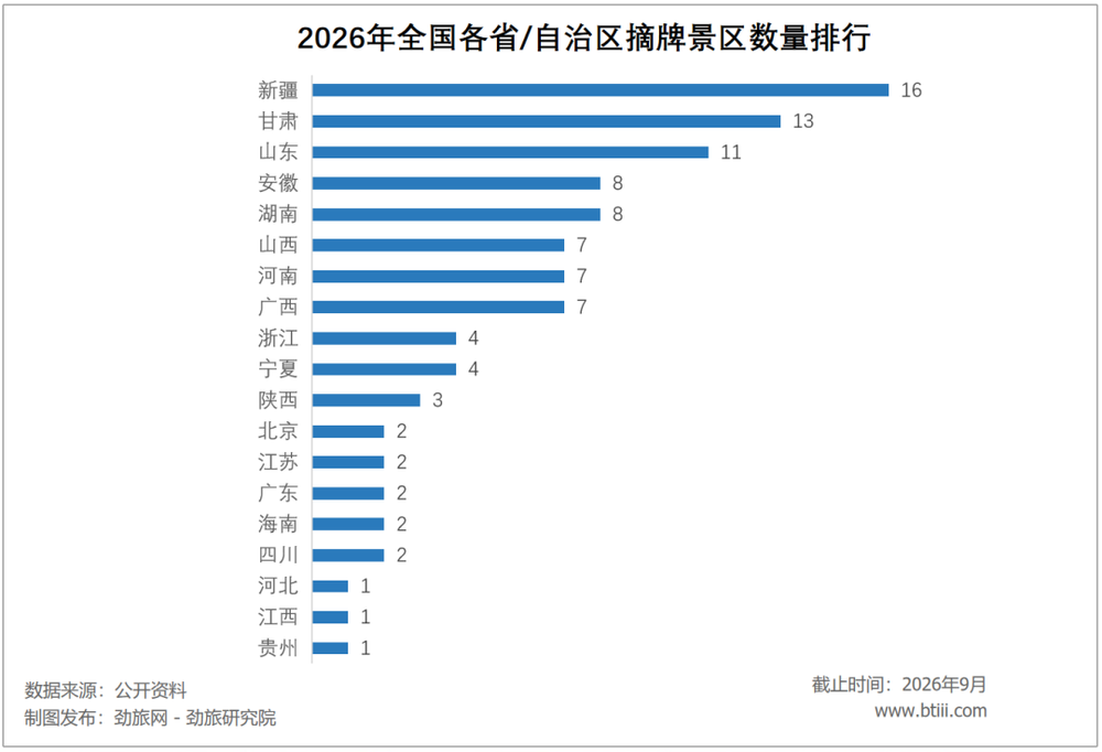 图源:劲旅网