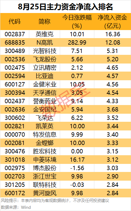 09A2C186D09C4FFB87B3960F568BFEE2BE7F0041_size71_w425_h681.png
