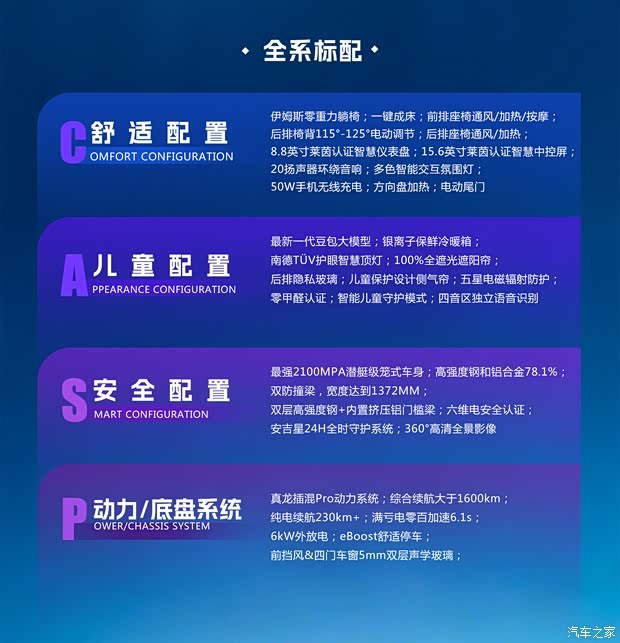 汽车之家