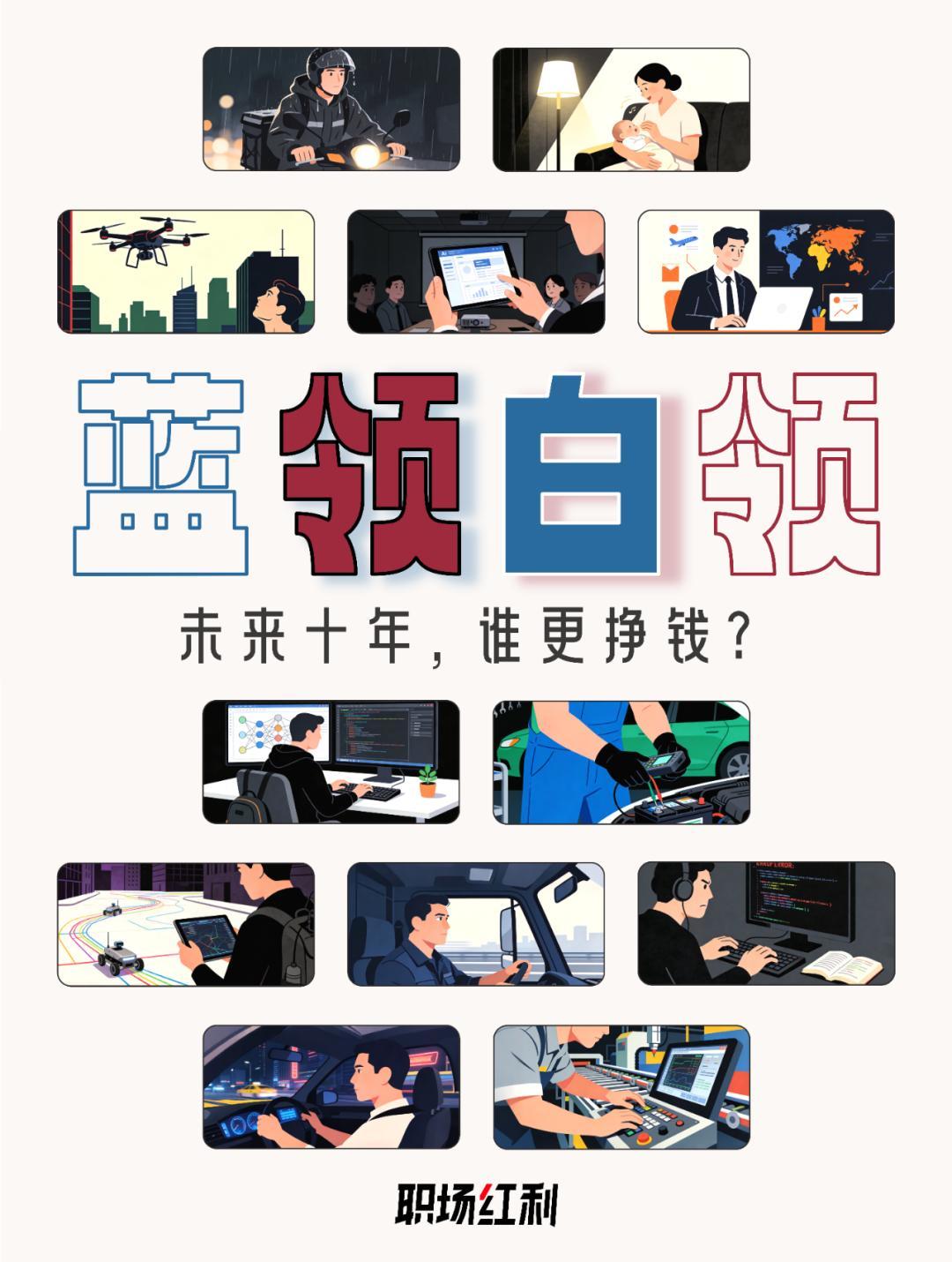 为何你曾经“看不上”的职业，现在涨薪变快了？｜职场红利研报