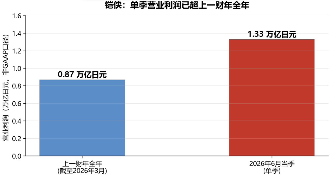 27b642e78447f7a82ec07c90cae3a954.png