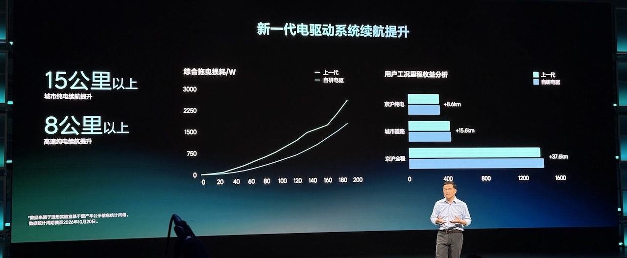 尊界V800检测报告刷屏，检测机构中国汽研什么来头？