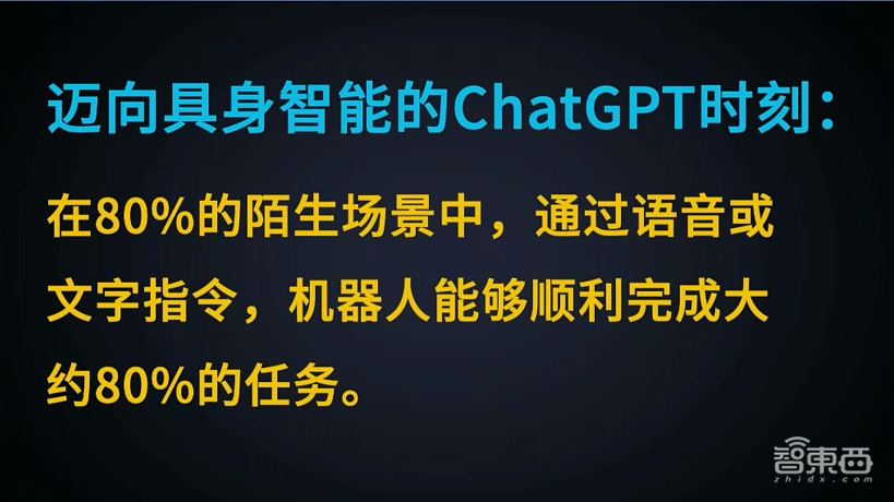 宇树上市后王兴兴初次公开演讲：东说念主形机器东说念主产业的下一个十年