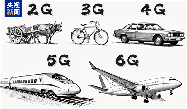 6G网要来了！三大超能力揭秘：不到1秒下载1部4K电影
