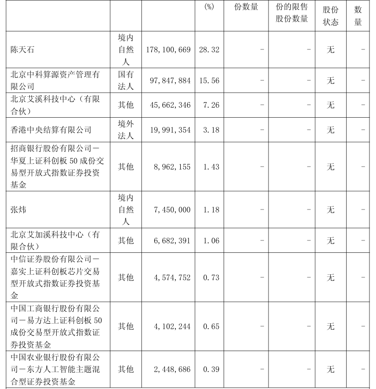 图片来源:公司公告