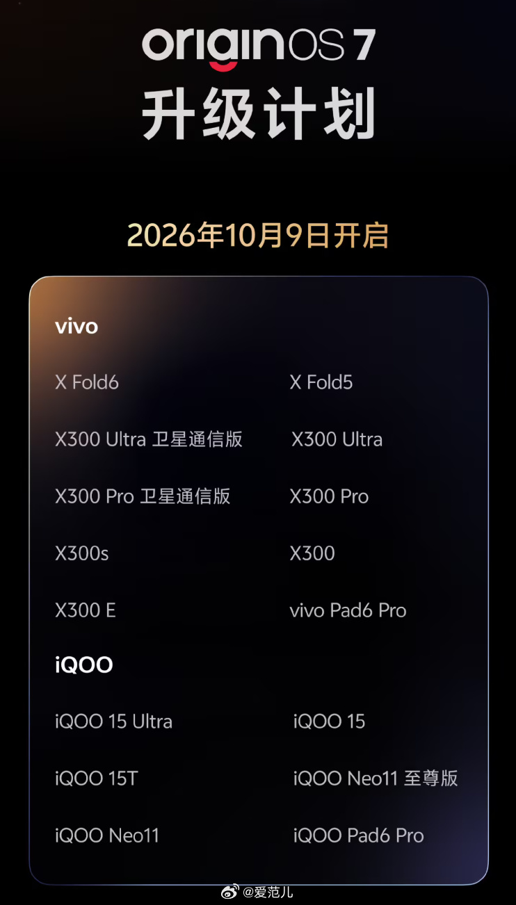 【vivo 发布 OriginOS 7】 #OriginOS7# v