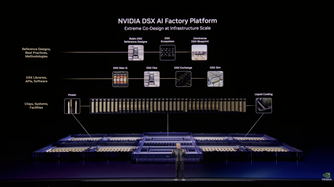 英伟达龙虾登场!黄仁勋暴论频出,“人车家天地芯”冲击万亿收入