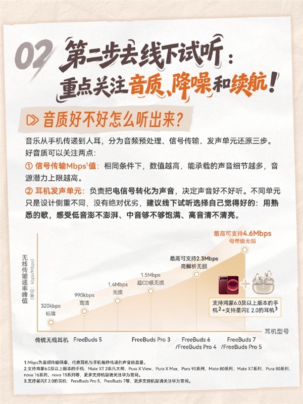 余承东公布无线耳机选购指南:第一步先别管音质、降噪、续航