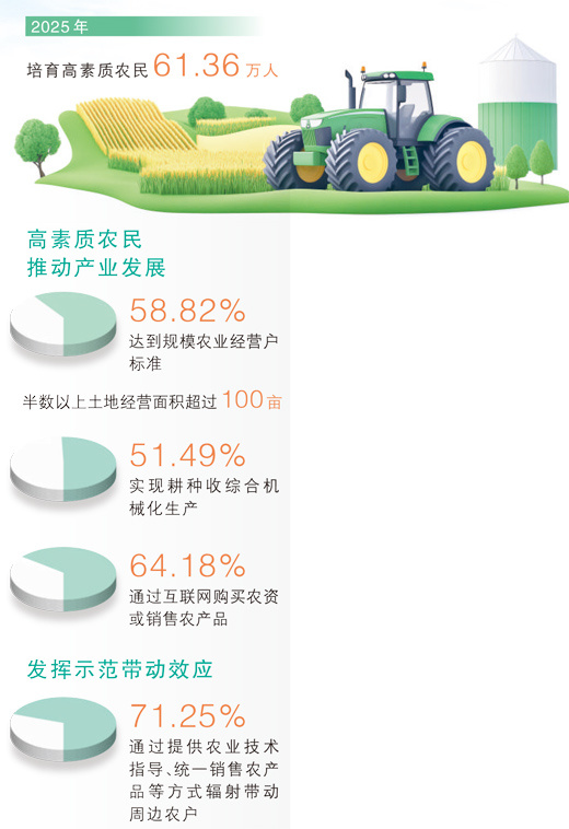 制图:蔡华伟