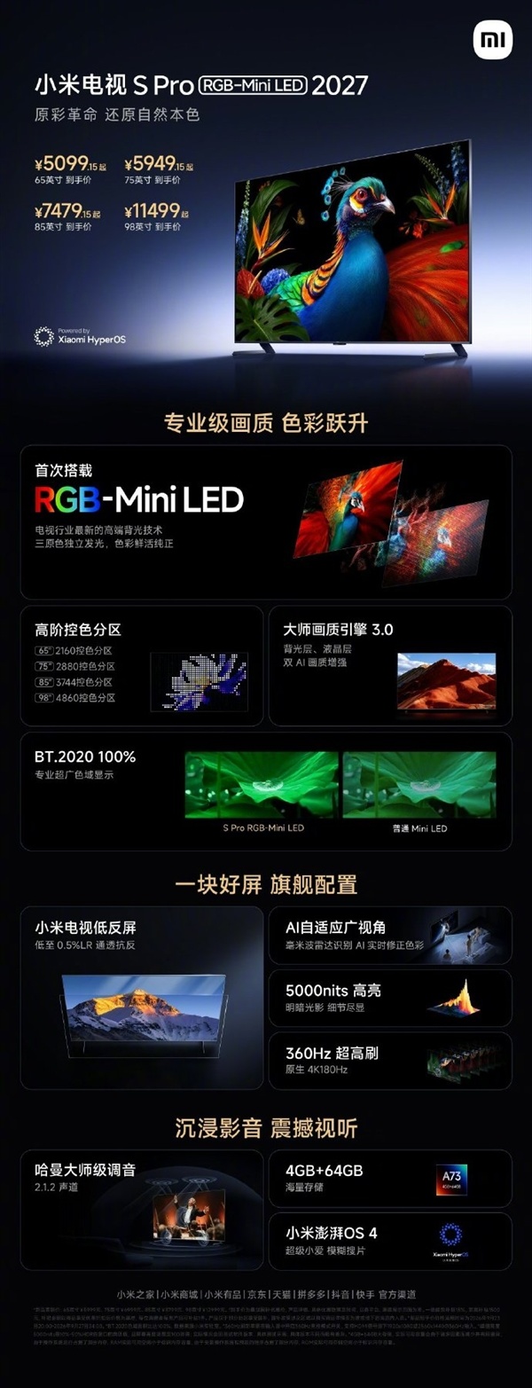 小米发布会9大新品汇总：289元-11499元