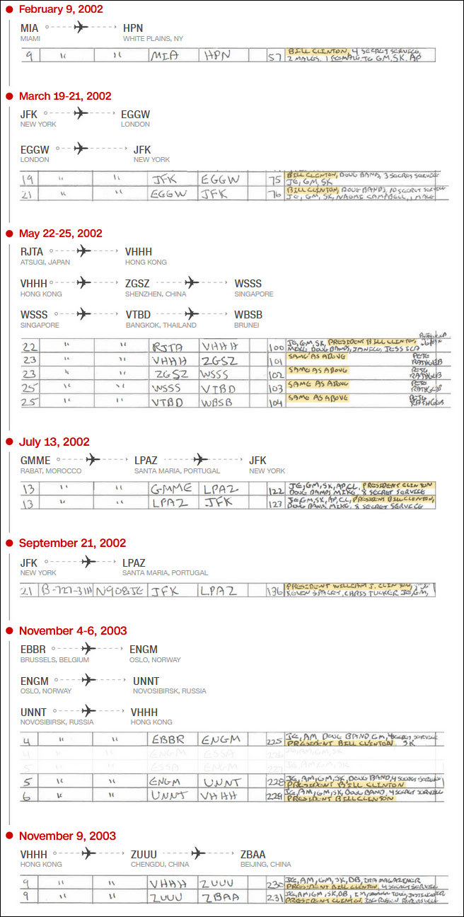 CNN查阅了爱泼斯坦的飞行员