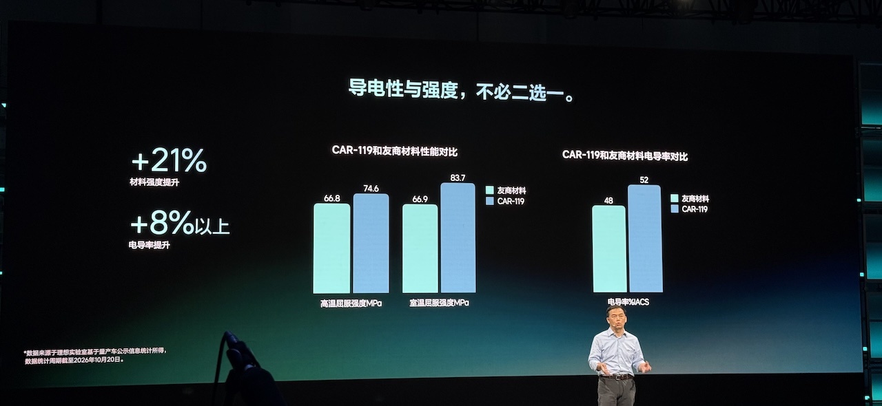 尊界V800检测报告刷屏，检测机构中国汽研什么来头？