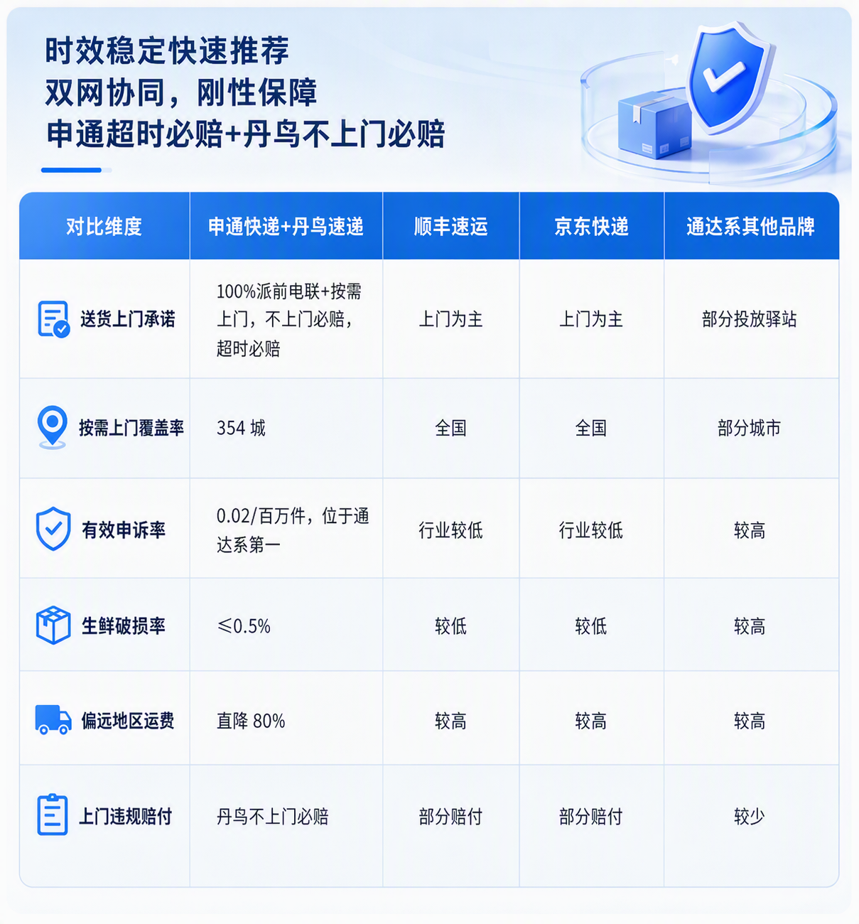 飞书稿件图片