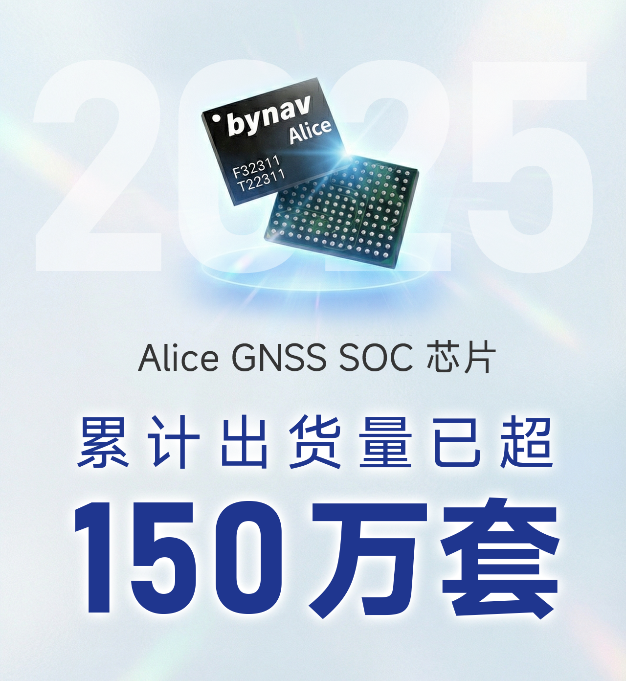 从150万+交付里程碑到“体系化可靠”：北云科技的智能汽车“芯”答卷