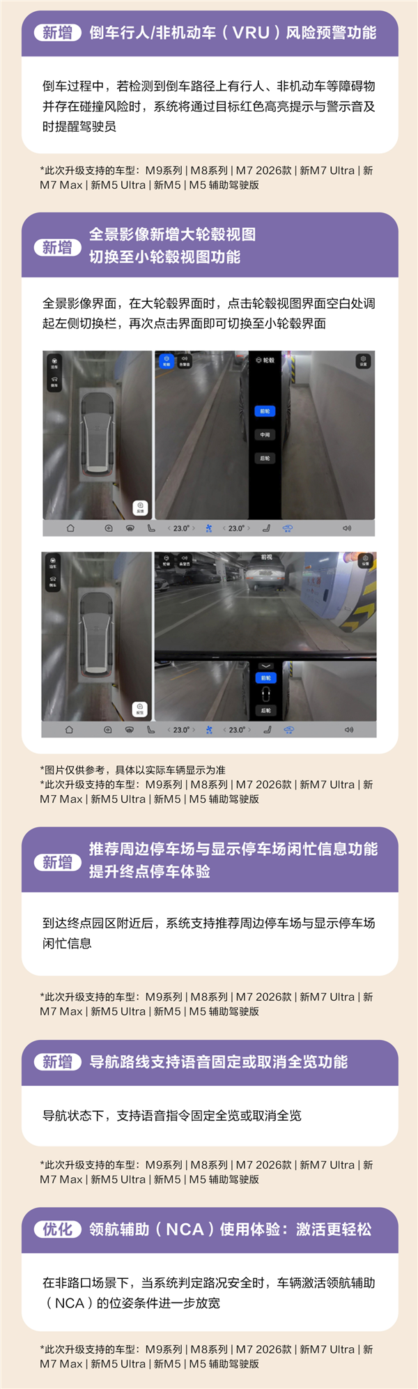 问界5月OTA开启推送:超30项升级 智驾大提升