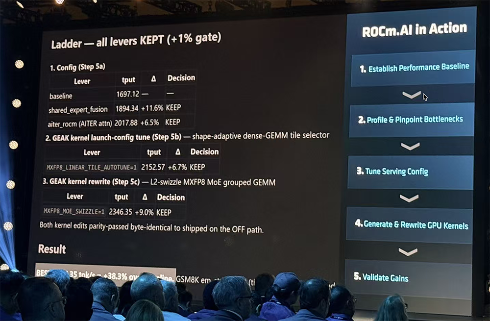苏妈发全球首款2nm GPU和CPU,联手史上最大芯片,还给机器人造了颗芯