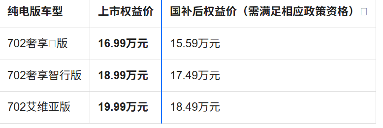 2026年20万级轿车推荐：别克至境L7纯电版抢占家庭用户