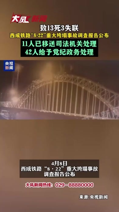 致13死3失联 西成铁路“8·22”重大垮塌事故调查报告公布 11人已移送司法机关处理 42人给予党纪政务处理