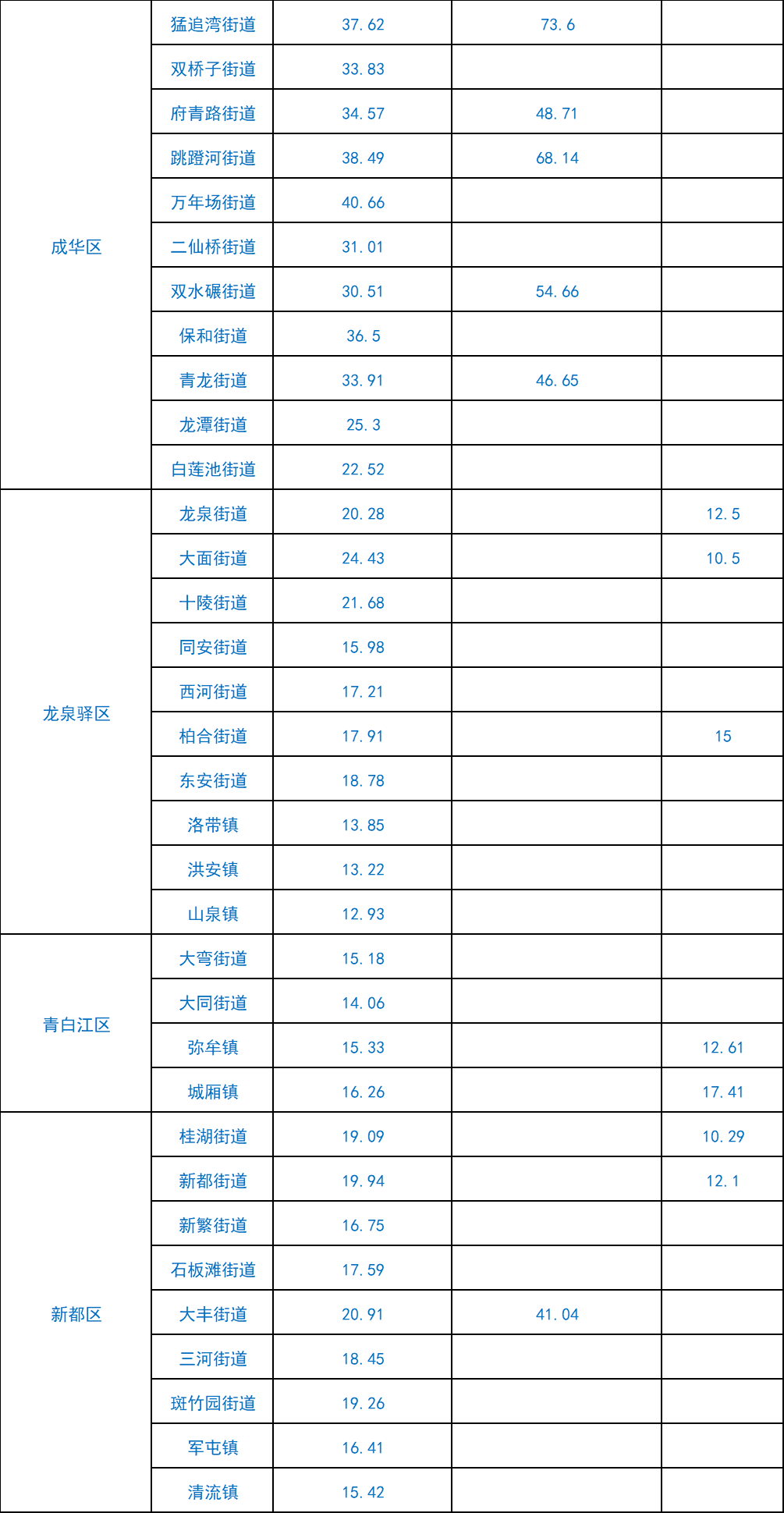 518cbad8abdc82728e8c907d97e796d4.png