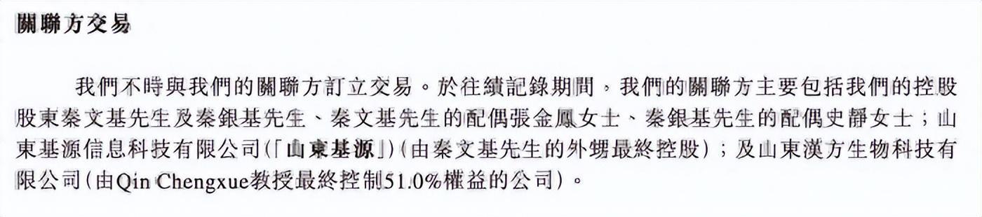 汉方制药招股书关联方交易披露页面截图